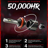 H11 H8 H9 LED Headlight Bulbs 60W 12000LM 6000K | 2 Bulbs for Chevy/Ford/Dodge/Jeep/BMW/Nissan/Toyota/Honda Flashark