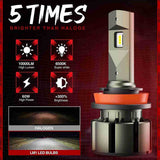 H11 H8 H9 LED Headlight Bulbs 60W 12000LM 6000K | 2 Bulbs for Chevy/Ford/Dodge/Jeep/BMW/Nissan/Toyota/Honda Flashark