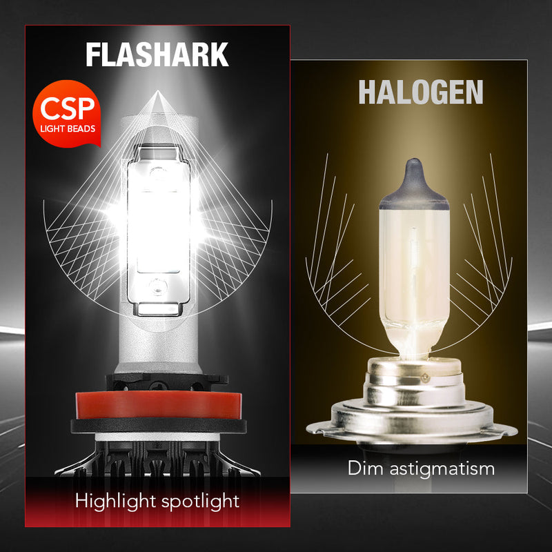 H11 9005 240W 6500K 14000LM White IP68 LED Headlight Bulbs 2Pcs Flashark