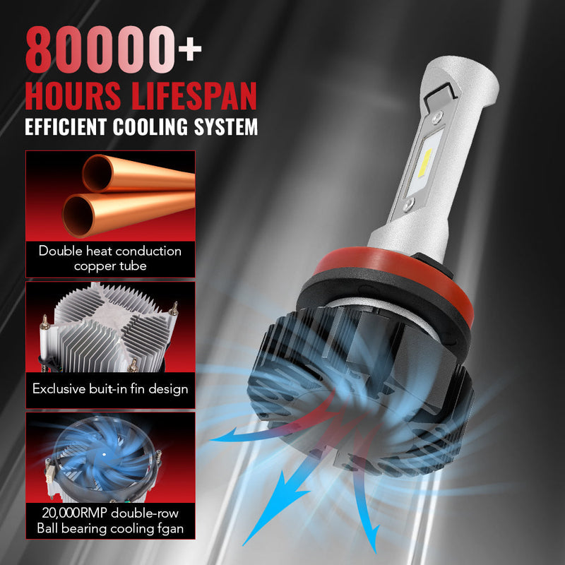 H11 9005 240W 6500K 14000LM White IP68 LED Headlight Bulbs 2Pcs Flashark