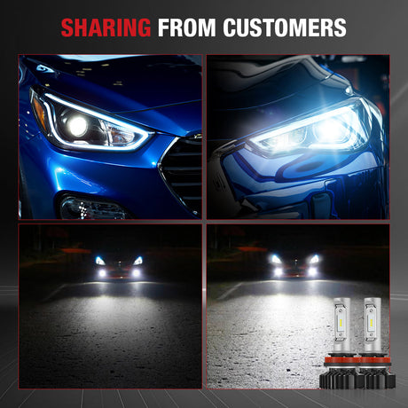 H11 9005 240W 6500K 14000LM White IP68 LED Headlight Bulbs 2Pcs Flashark