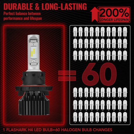 H13/9008 LED Headlight Bulbs 100W 6000K ‎‎14000LM White Dual-function 2Pcs for Chevrolet/Ford/GMC//BMV/Dodge/Honda/Nissan/Jeep Flashark