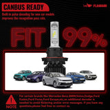 H13/9008 LED Headlight Bulbs 100W 6000K ‎‎14000LM White Dual-function 2Pcs for Chevrolet/Ford/GMC//BMV/Dodge/Honda/Nissan/Jeep