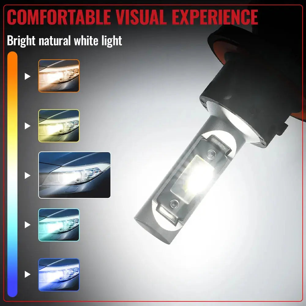 H13/9008 LED Headlight Bulbs 100W 6000K ‎‎14000LM White Dual-function 2Pcs for Chevrolet/Ford/GMC//BMV/Dodge/Honda/Nissan/Jeep