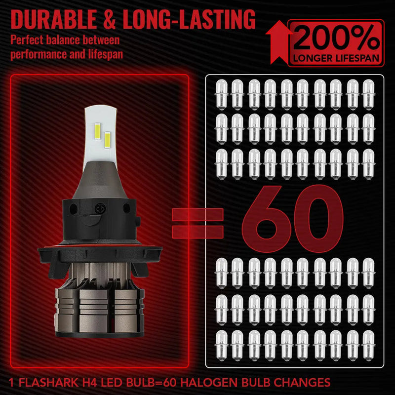 H13/9008 LED Headlight Bulbs 60W 6500K ‎‎18000LM White Dual-function 2Pcs Flashark