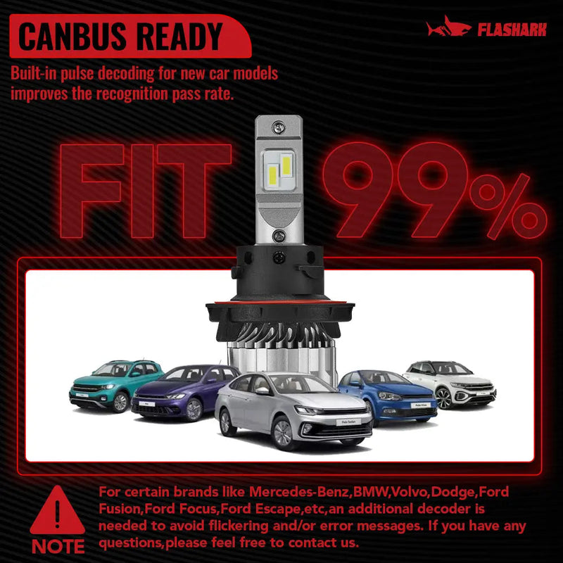 H13/9008 LED Headlight Bulbs 70W 6500K ‎‎18000LM White Dual-function 2Pcs for Chevrolet/Ford/GMC//BMV/Dodge/Honda/Nissan/Jeep Flashark