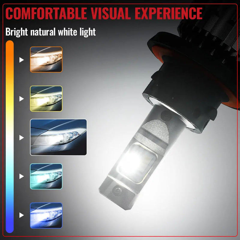 H13/9008 LED Headlight Bulbs 70W 6500K ‎‎18000LM White Dual-function 2Pcs for Chevrolet/Ford/GMC//BMV/Dodge/Honda/Nissan/Jeep Flashark