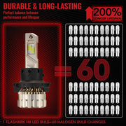 H13/9008 LED Headlight Bulbs 110W 6500K ‎‎28000LM White Dual-function 2Pcs for Chevrolet/Ford/GMC//BMV/Dodge/Honda/Nissan/Jeep Flashark