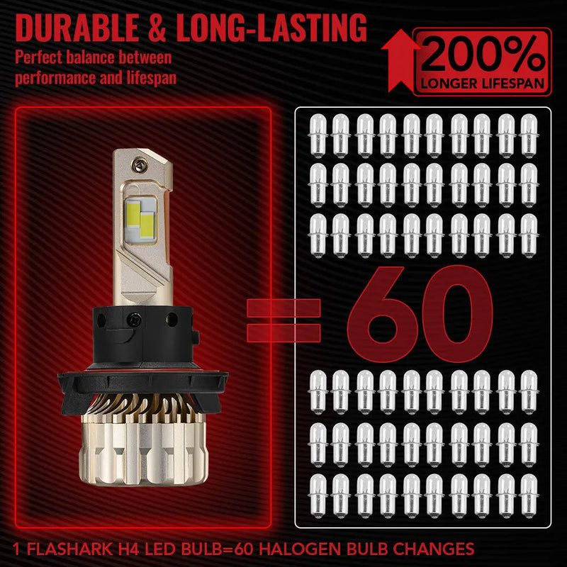 H13/9008 LED Headlight Bulbs 110W 6500K ‎‎28000LM White Dual-function 2Pcs for Chevrolet/Ford/GMC//BMV/Dodge/Honda/Nissan/Jeep Flashark
