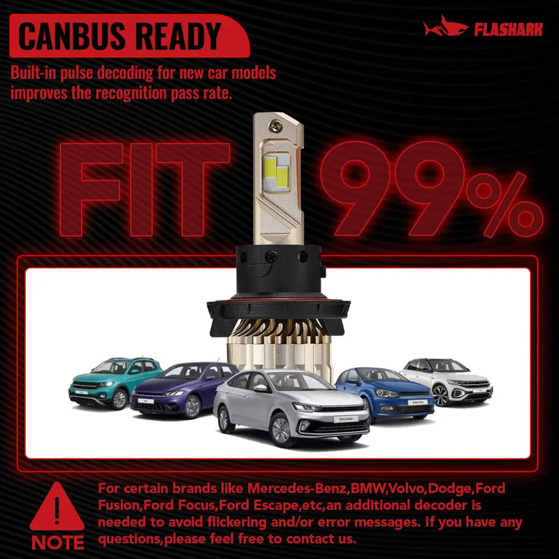 H13/9008 LED Headlight Bulbs 110W 6500K ‎‎28000LM White Dual-function 2Pcs for Chevrolet/Ford/GMC//BMV/Dodge/Honda/Nissan/Jeep Flashark