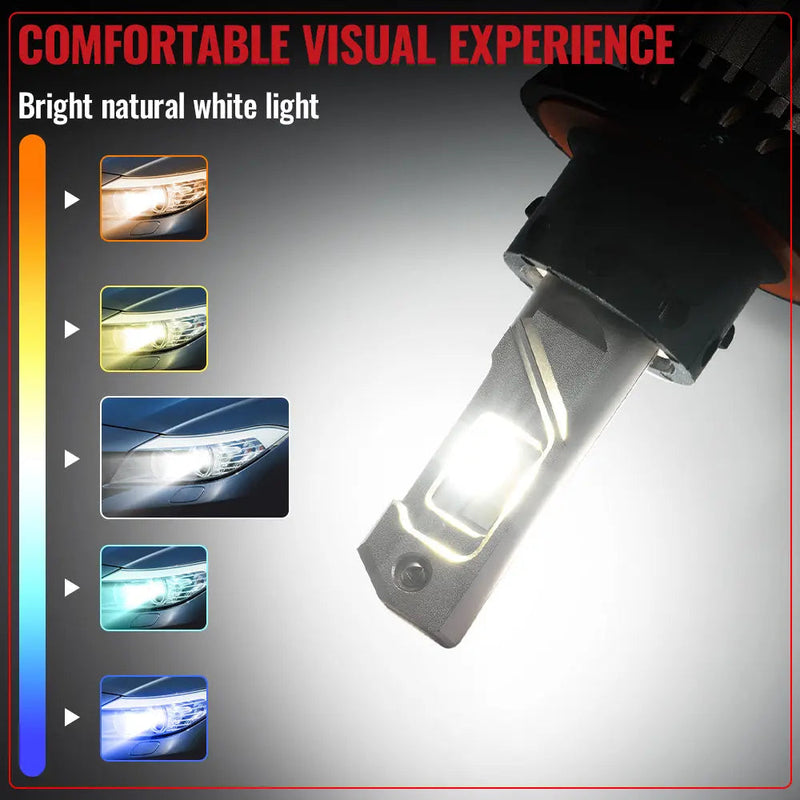 H13/9008 LED Headlight Bulbs 110W 6500K ‎‎28000LM White Dual-function 2Pcs for Chevrolet/Ford/GMC//BMV/Dodge/Honda/Nissan/Jeep Flashark
