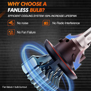 H13/9008 LED Headlight Bulbs 120W 6000K ‎‎14000LM White Dual-function 2Pcs for Chevrolet/Ford/GMC//BMV/Dodge/Honda/Nissan/Jeep Flashark