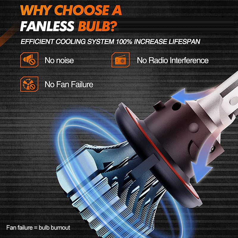 H13/9008 LED Headlight Bulbs 120W 6000K ‎‎14000LM White Dual-function 2Pcs for Chevrolet/Ford/GMC//BMV/Dodge/Honda/Nissan/Jeep Flashark