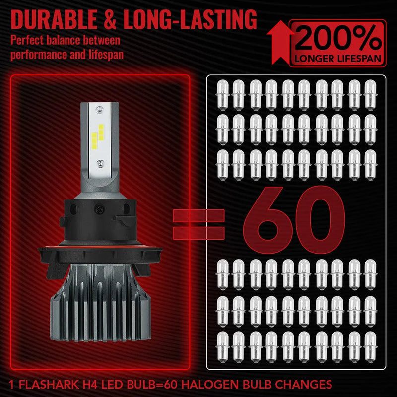 H13/9008 LED Headlight Bulbs 120W 6000K ‎‎14000LM White Dual-function 2Pcs for Chevrolet/Ford/GMC//BMV/Dodge/Honda/Nissan/Jeep Flashark