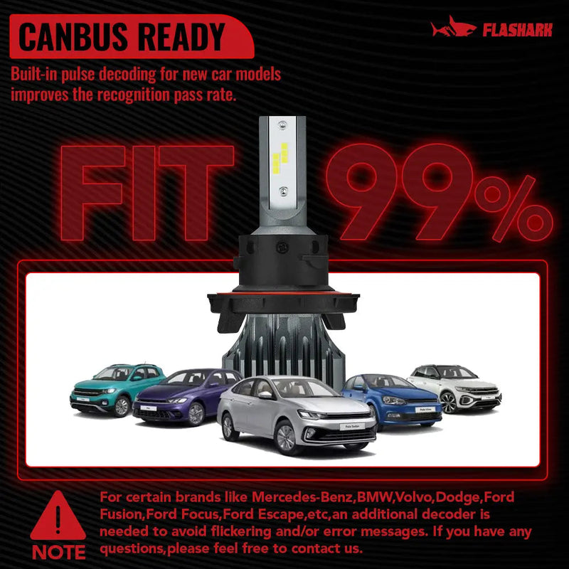 H13/9008 LED Headlight Bulbs 120W 6000K ‎‎14000LM White Dual-function 2Pcs for Chevrolet/Ford/GMC//BMV/Dodge/Honda/Nissan/Jeep Flashark