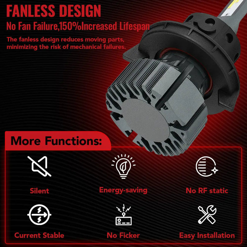 H13/9008 LED Headlight Bulbs 120W 6000K ‎‎14000LM White Dual-function 2Pcs for Chevrolet/Ford/GMC//BMV/Dodge/Honda/Nissan/Jeep Flashark