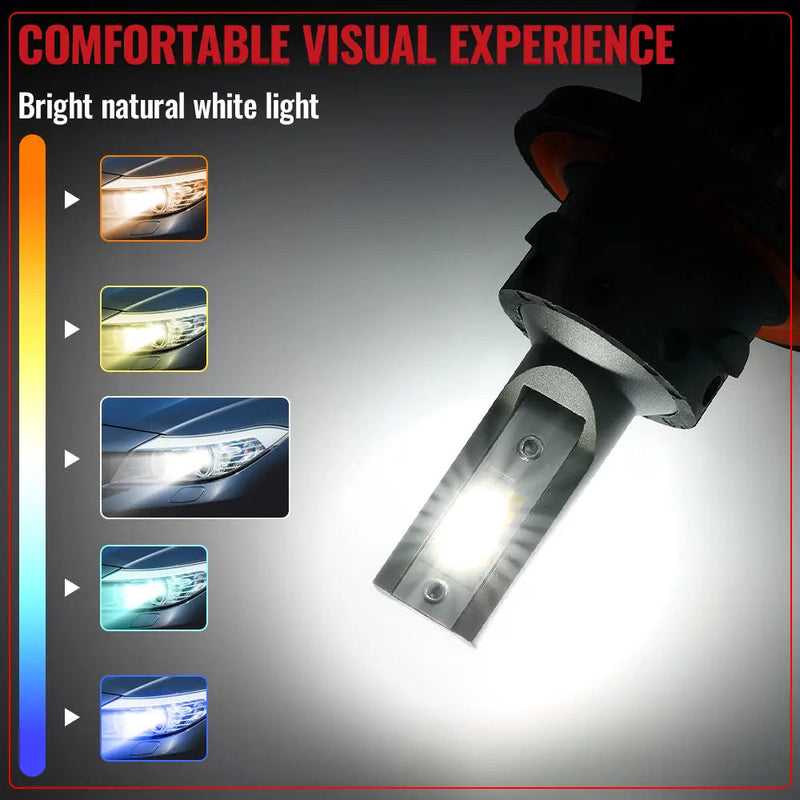 H13/9008 LED Headlight Bulbs 120W 6000K ‎‎14000LM White Dual-function 2Pcs for Chevrolet/Ford/GMC//BMV/Dodge/Honda/Nissan/Jeep Flashark