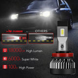 X2 H11/H9/H8 100W 6000K White IP67 LED Headlight Bulbs 2Pcs Flashark