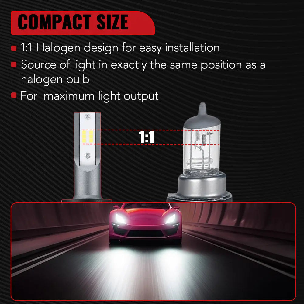S1 9004/HB1 60W 6000K 13000LM White IP67 LED Headlight Bulbs 2Pcs