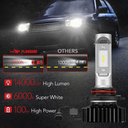 X1 9005/HB3 100W 6000K 14000LM White LED Headlight Bulbs 2Pcs Flashark