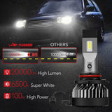 X2 9005/HB3 100W 6500K 20000LM White IP67 LED Headlight Bulbs 2Pcs