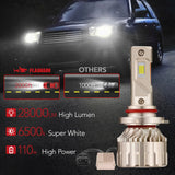 X4 9005/HB3 110W 6500K 28000LM White IP68 LED Headlight Bulbs 2Pcs Flashark