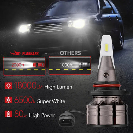 L1 9005/HB3 80W 6500K 18000LM White LED Headlight Bulbs 2Pcs Flashark