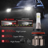 L2 9007/HB5 100W 6000K 24000LM White IP67 LED Headlight Bulbs 2PCS Flashark