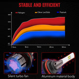 L1 9007/HB5 60W 6500K 18000LM White IP68 LED Headlight Bulbs 2Pcs Flashark
