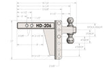 Bulletproof Heavy Duty 6” Drop/Rise Hitch - 2" Box Steel Shank