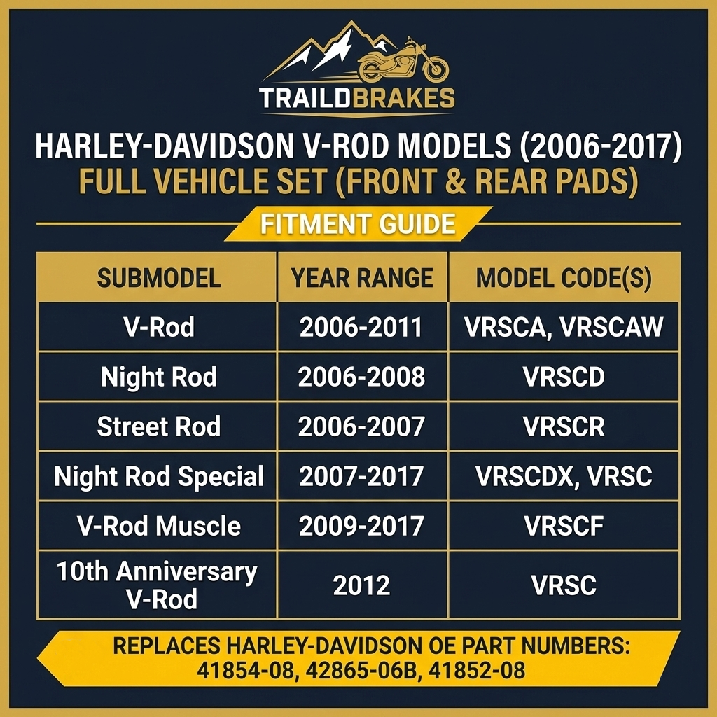 Harley-Davidson V-Rod 2006-2017 Ceramic Brake Pad Set Traild
