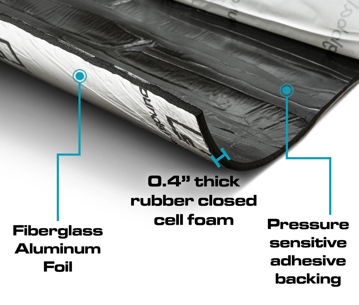 SoundSkins | Heat Shield Thermal Insulation and Sound Deadening Kit | SSK-HTSHLD | Engine & Firewall, Dual Layer Insulated Mat, 54 sq ft SoundSkins Global