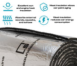 SoundSkins | Heat Shield Thermal Insulation and Sound Deadening Kit | SSK-HTSHLD | Engine & Firewall, Dual Layer Insulated Mat, 54 sq ft SoundSkins Global