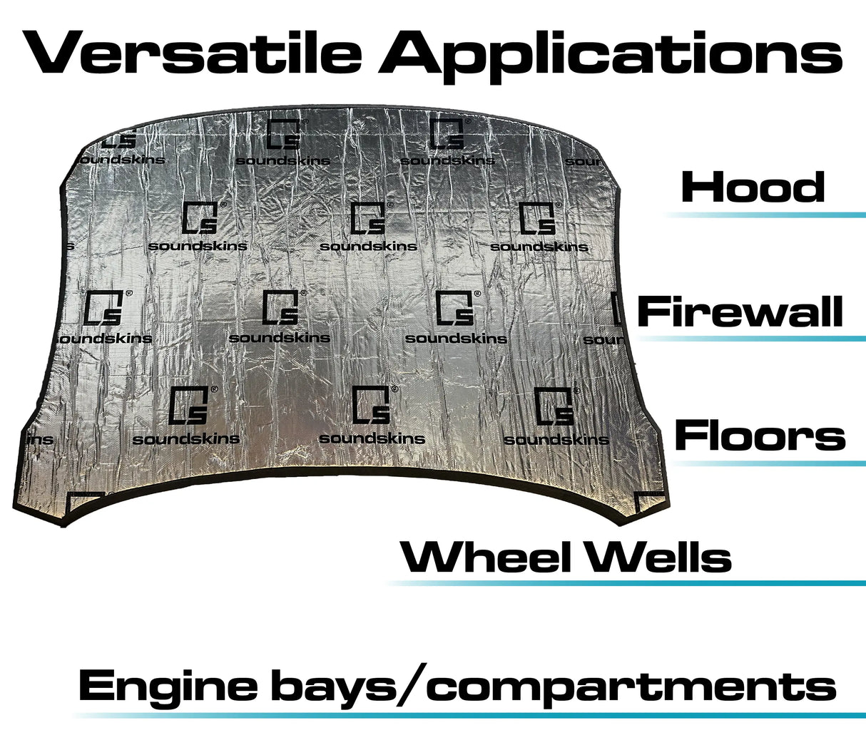 SoundSkins | Heat Shield Thermal Insulation and Sound Deadening Kit | SSK-HTSHLD | Engine & Firewall, Dual Layer Insulated Mat, 54 sq ft SoundSkins Global