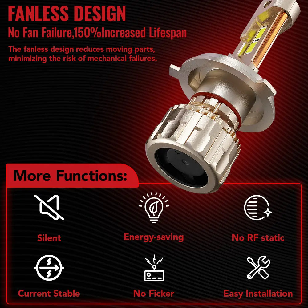 H4/9003/HB2 LED Headlight Bulbs 110W 6500K ‎‎28000LM White Dual-function 2Pcs for Chevrolet/Ford/GMC//BMV/Dodge/Honda/Nissan/Jeep