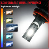 H11 H8 H9 LED Headlight Bulbs 60W 6000K ‎20000LM White 2Pcs for Chevrolet/Ford/Toyota/Dodge/GMC/Honda Flashark
