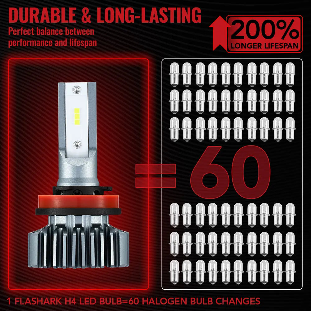 H11 H8 H9 LED Headlight Bulbs 60W 6000K ‎20000LM White 2Pcs for Chevrolet/Ford/Toyota/Dodge/GMC/Honda Flashark
