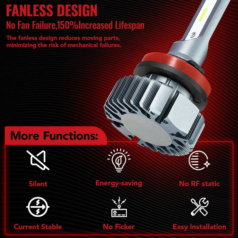 H11 H8 H9 LED Headlight Bulbs 60W 6000K ‎20000LM White 2Pcs for Chevrolet/Ford/Toyota/Dodge/GMC/Honda