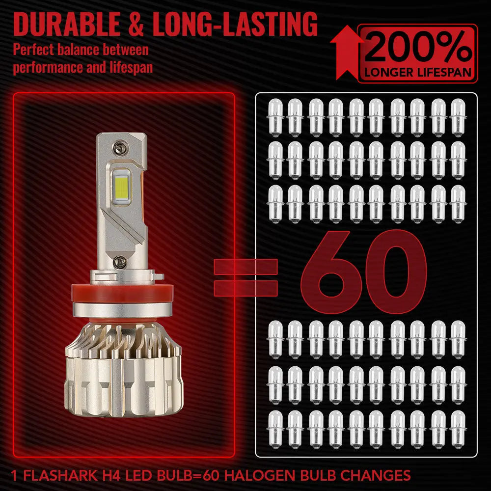 H11 H8 H9 LED Headlight Bulbs 110W 6500K ‎‎‎28000LM White 2Pcs for Chevrolet/Ford/Toyota/Dodge/GMC/Honda/Nissan/Lexus/Jeep/Mazda