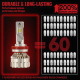 H11 H8 H9 LED Headlight Bulbs 110W 6500K ‎‎‎28000LM White 2Pcs for Chevrolet/Ford/Toyota/Dodge/GMC/Honda/Nissan/Lexus/Jeep/Mazda