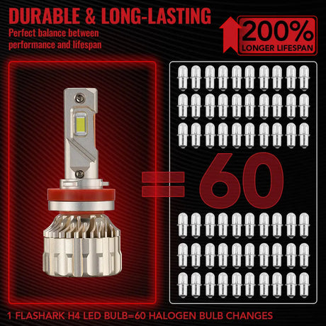 H11 H8 H9 LED Headlight Bulbs 110W 6500K ‎‎‎28000LM White 2Pcs for Chevrolet/Ford/Toyota/Dodge/GMC/Honda/Nissan/Lexus/Jeep/Mazda
