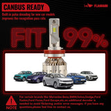 H11 H8 H9 LED Headlight Bulbs 110W 6500K ‎‎‎28000LM White 2Pcs for Chevrolet/Ford/Toyota/Dodge/GMC/Honda/Nissan/Lexus/Jeep/Mazda