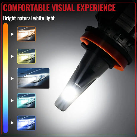 H11 H8 H9 LED Headlight Bulbs 60W 6500K ‎‎‎16000LM White 2Pcs for Chevrolet/Ford/Toyota/Dodge/GMC/Honda/Nissan/Lexus/Jeep/Mazda Flashark