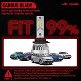 9006/HB4 LED Headlight Bulbs 100W 6500K ‎22000LM White 2Pcs for Chevrolet/Ford/GMC//Toyota/Dodge/Honda/Nissan/Lexus/Jeep/Mazda