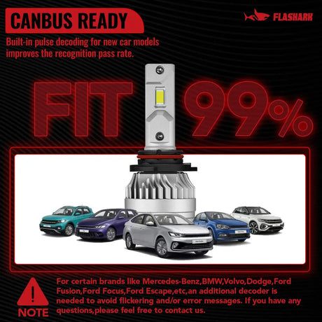9006/HB4 LED Headlight Bulbs 100W 6500K ‎22000LM White 2Pcs for Chevrolet/Ford/GMC//Toyota/Dodge/Honda/Nissan/Lexus/Jeep/Mazda Flashark