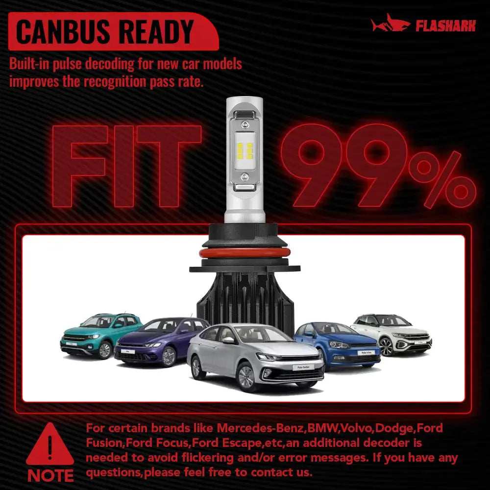 9007/HB5 LED Headlight Bulbs 100W 6500K ‎‎14000LM White 2Pcs Dual-function