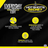 Hot Shot's Secret Everyday Diesel Treatment (HSSEDT04)