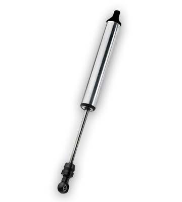 RADFLO OFF ROAD 2.0 SMOOTH BODY 7/8″ SHAFT EMULSION Far From Stock