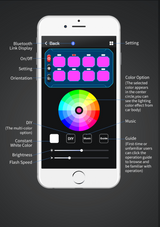 8-Gang Switch Panel With RGB And Remote Control Bluetooth App GGLighting