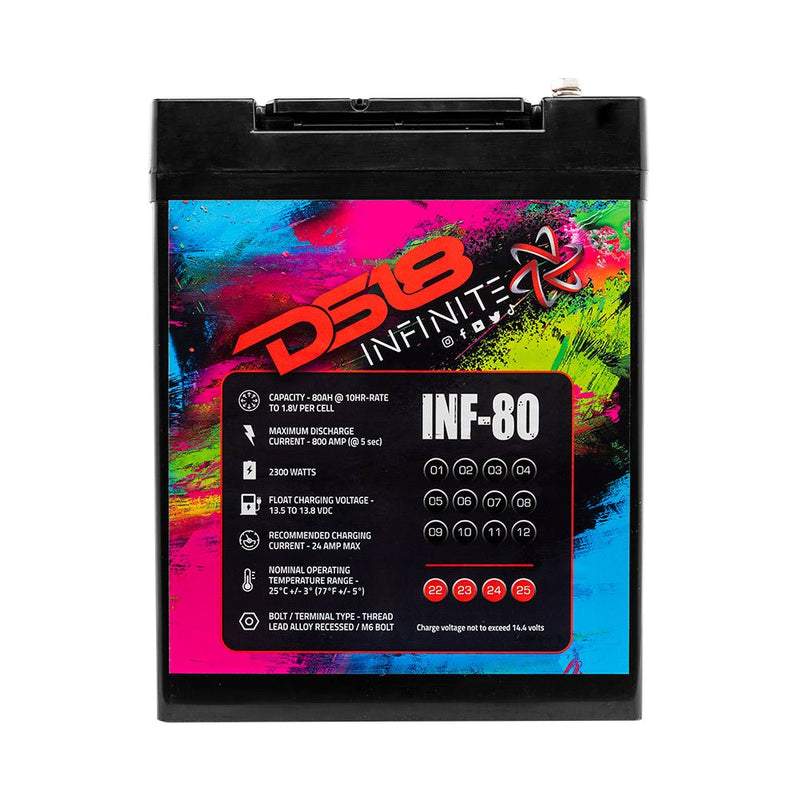 INFINITE 80 AH AGM Power Cell 12 Volt Battery